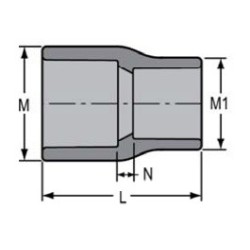 6 X 4 CPVC SOC RDCR           