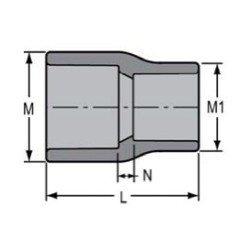 3/8 X 1/4 PVC 80 SOC RDCR     