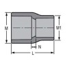 1 1/2 X 3/4 CPVC SOC RDCR     