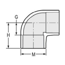 1 1/2" PVC 40 SOC ST 90       