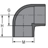 1/2" PVC 80 SOC 90            