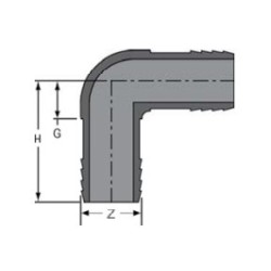 2" PVC INSERT 90              