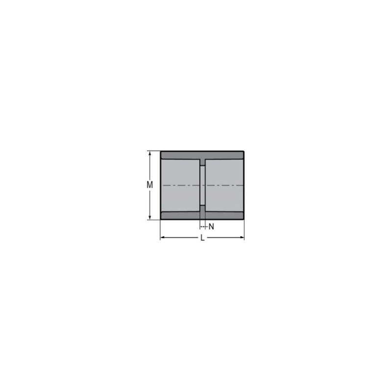 2 1/2" CPVC SOC CPLG          