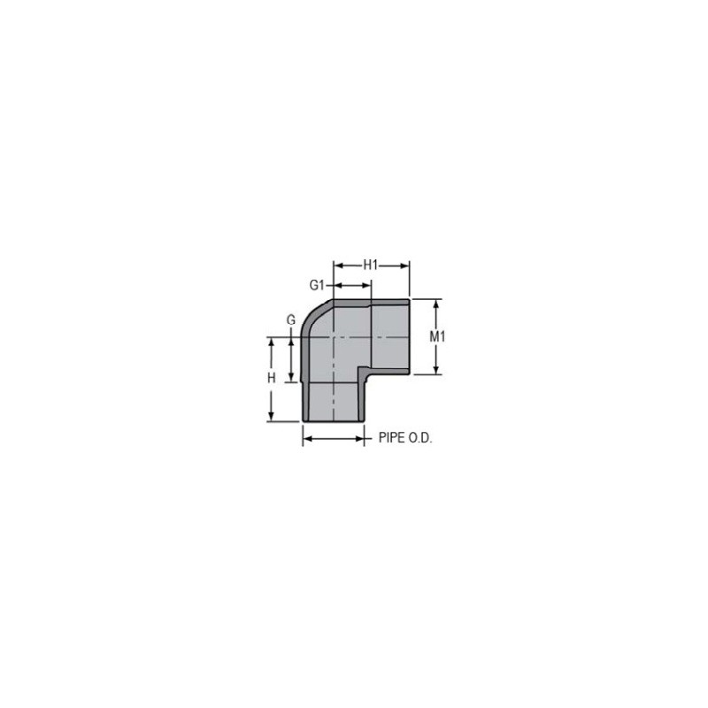 1/2" CPVC SOC 90              