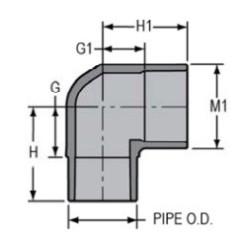 1 1/4" CPVC SOC 90            
