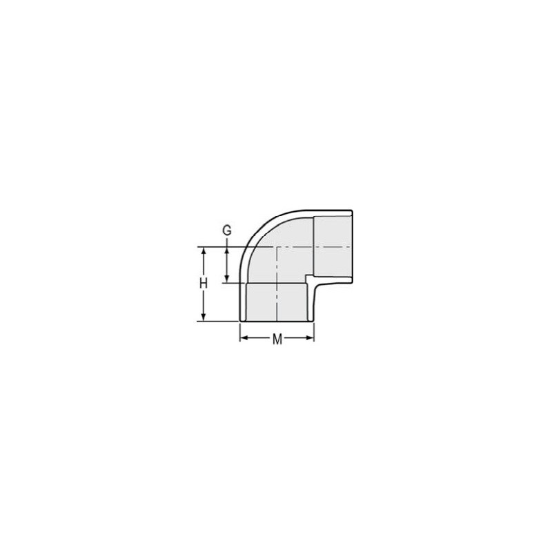 3/4" PVC 40 SOC 90            